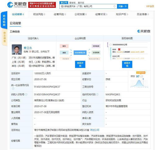 恒大新能源汽車成立新公司 15億注冊資本背后的軟件戰略轉型